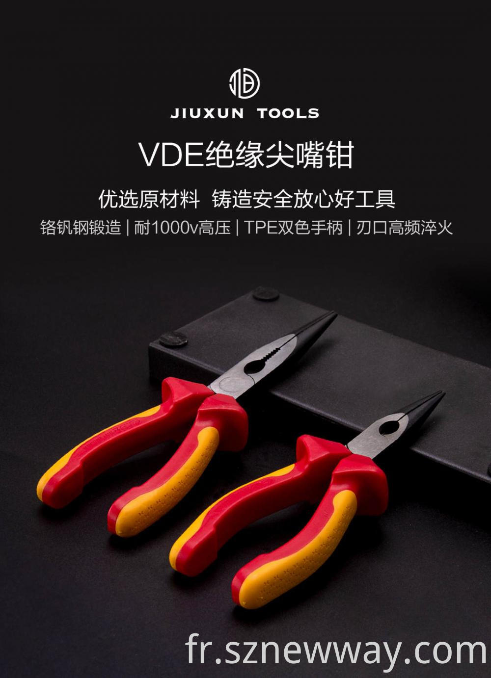 Jiuxun Pliers